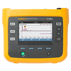 Registrador Trifásico De Energía Fluke 1736